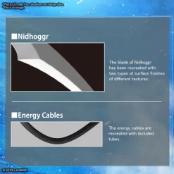 Bandai Master Grade MG 1/100 Mobile Suit Gundam GAT-X252 Forbidden Gundam -Negozio Di Giocattoli bandai master grade mg 1100 mobile suit gundam gat x252 forbidden gundam 4